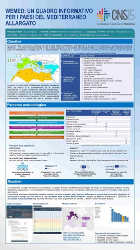 Poster elaborato per la sessione dedicata a Cooperazione e iniziative statistiche in partnership con l'Istat